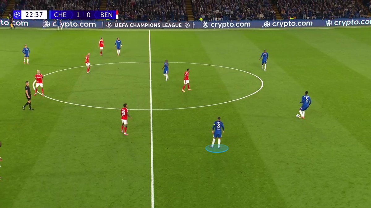 Enzo Fernández is really, very special.

In an alternate universe, I see him at Real Madrid in a Toni Kroos-esque role.

He is elite in that low-lying left half space - Kroos' baby.

Kroos used to dictate games from here. Hard to manage tactically and he circulated like a genius.