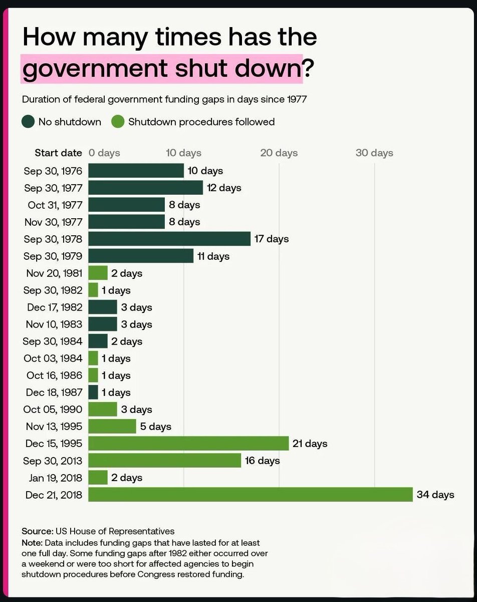 SyringTimothy's tweet image. 