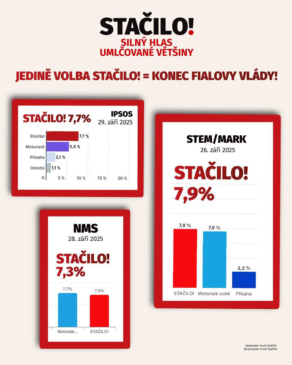 RadekOnodi's tweet photo. K návratu levice do sněmovny už chybí jen poslední krůček, který musíme udělat v pátek nebo v sobotu ve svých volebních místnostech. 🗳
Tak přijďte! https://t.co/Yi7JRNRM4J