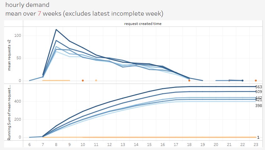 Neil Macey tweet media