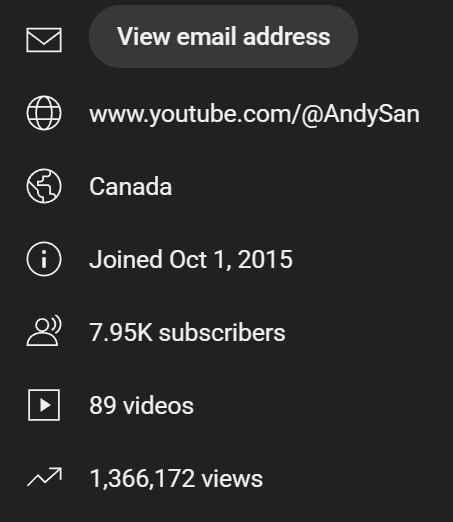 Andy Raikou tweet media