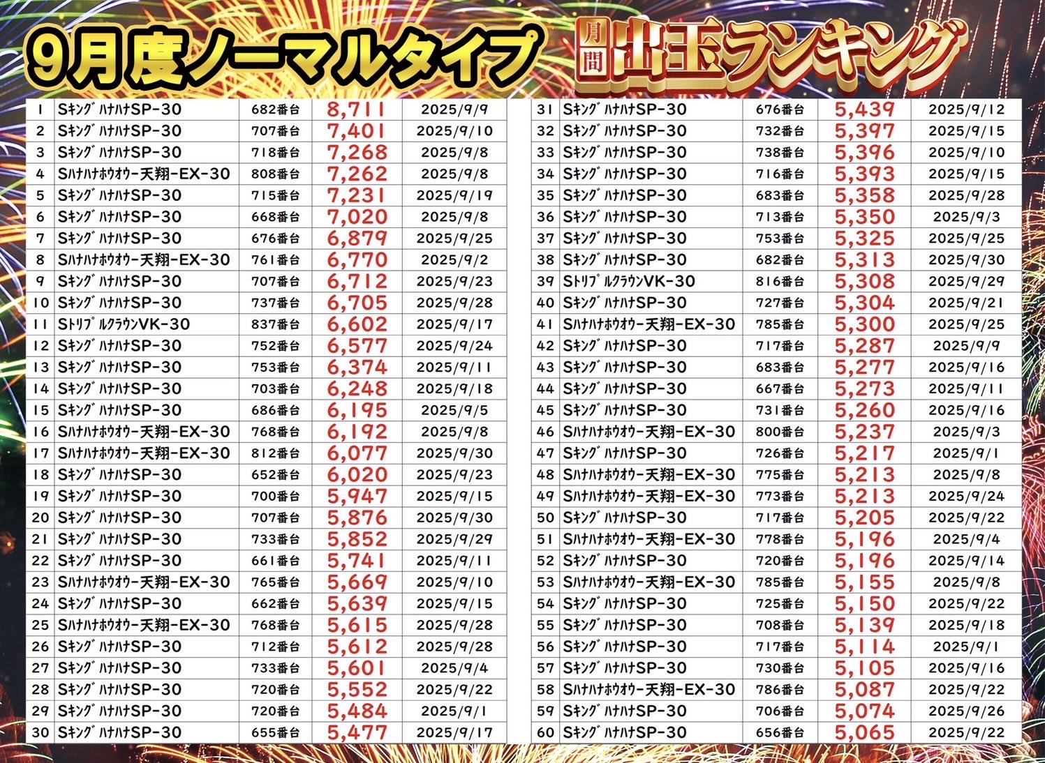 あ〜〜ままᙏ̤̫⑅*　10月10日 地雷系kawaii – търсене / X