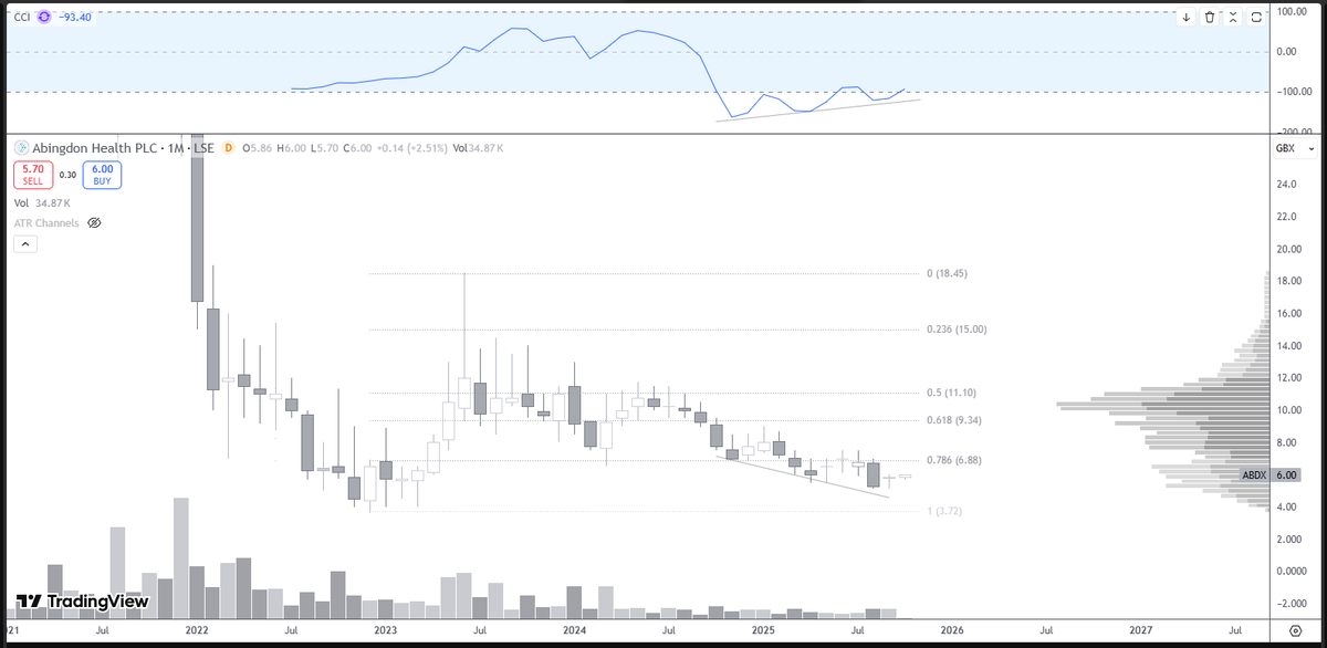 Trading-Places tweet media