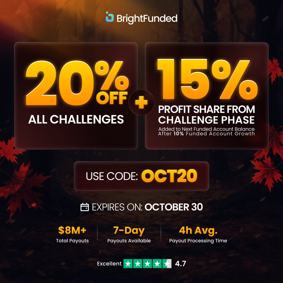 BrightFunded's tweet image. OCTOBER PROMO

Start Q4 Strong! Make October Your Best Trading Month Yet! 🍂💪

20% OFF + 15% PROFIT SHARE FROM CHALLENGE PHASE

Use Code &quot;OCT20&quot; for 20% OFF and grab a 15% Profit Share from the Challenge Phase! 💸

Get Funded ➡️ BrightFunded.com