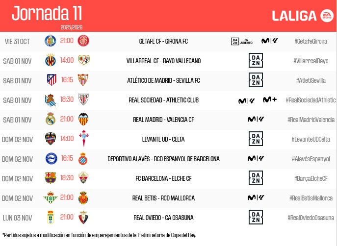 LALIGA tweet media