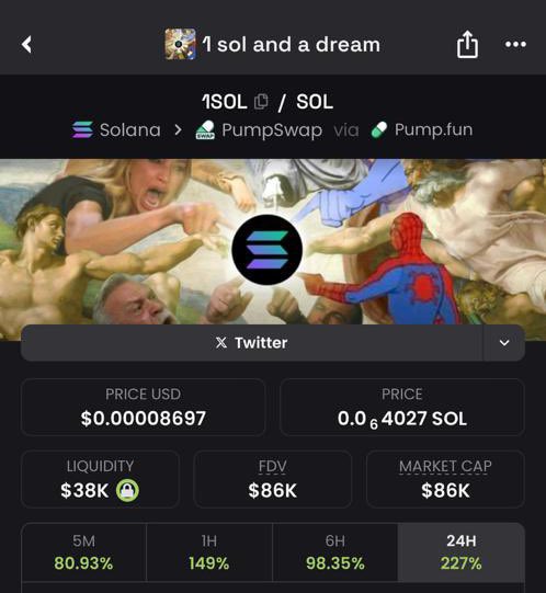 itsssadoshi's tweet photo. I told them ape at 19k
Now is up and running
Donโt fade me again on #gooblagoon https://t.co/kFSovpIYnd