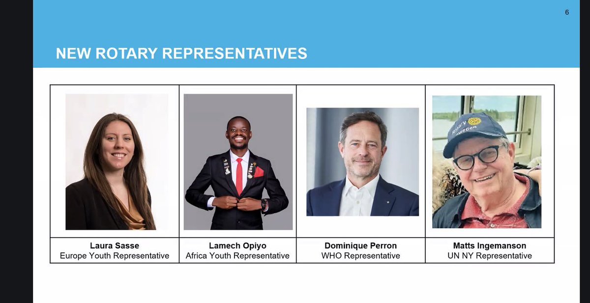 I'm  honored to have been selected by <a href="/Rotary/">Rotary International</a> to serve as the Rotary International Youth Representative to the United Nations (<a href="/UN/">United Nations</a> ) in Africa.

Grateful for the Trust &amp; Opportunity.

I'm ready to Serve!

#TheLocalMan | #PeopleofAction | #ServiceAboveSelf