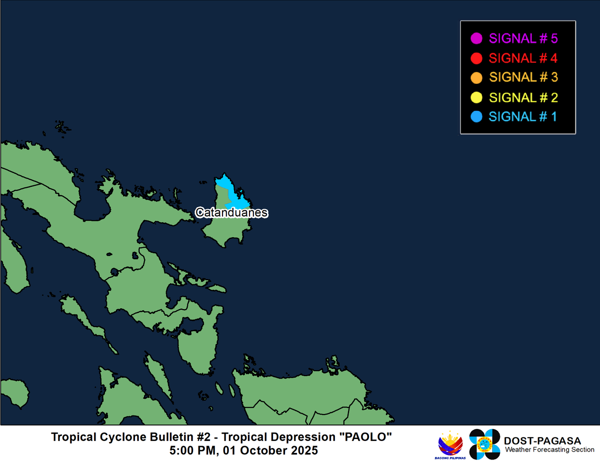 dost_pagasa's tweet photo. TROPICAL CYCLONE BULLETIN NR. 2
Tropical Depression #PaoloPH
Issued at 5:00 PM, 01 October 2025
Valid for broadcast until the next bulletin at 11:00 PM today.

“PAOLO” SLIGHTLY INTENSIFIES WHILE MOVING WEST NORTHWESTWARD OVER THE PHILIPPINE SEA. https://t.co/5R145tyfHv