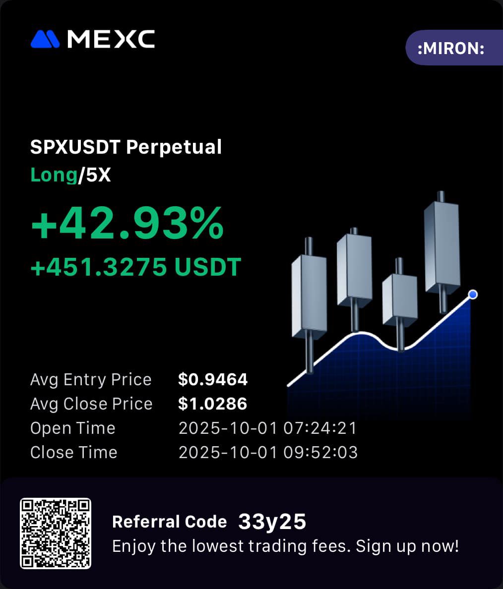 $spx spxusdt