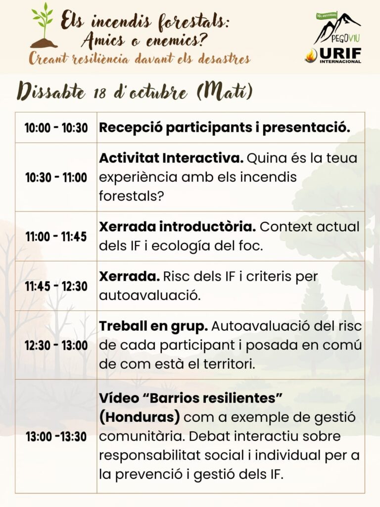 Asociación Recartografías tweet media