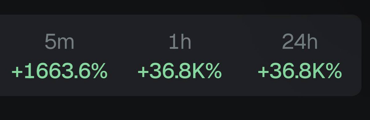 Alpha Cryzar tweet media