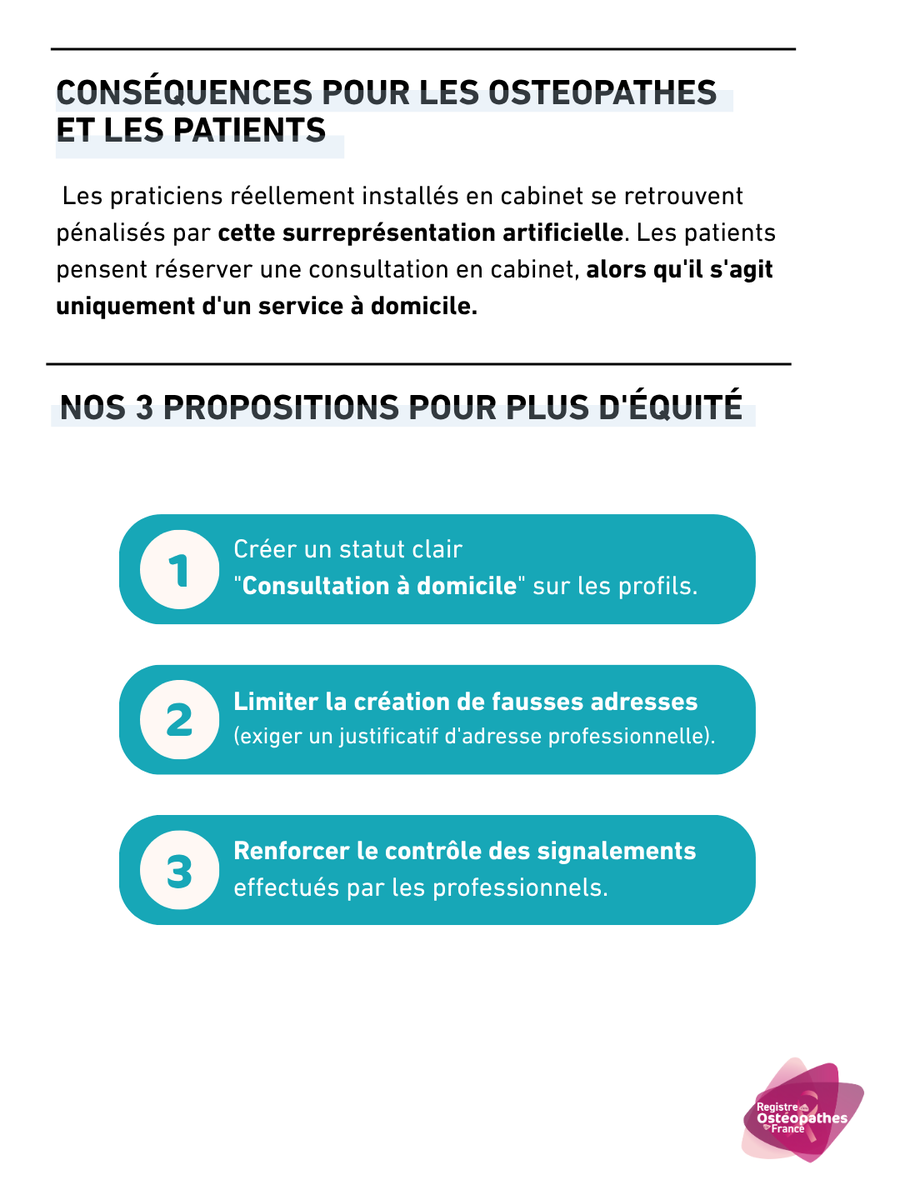 Registre des Ostéopathes de France tweet media