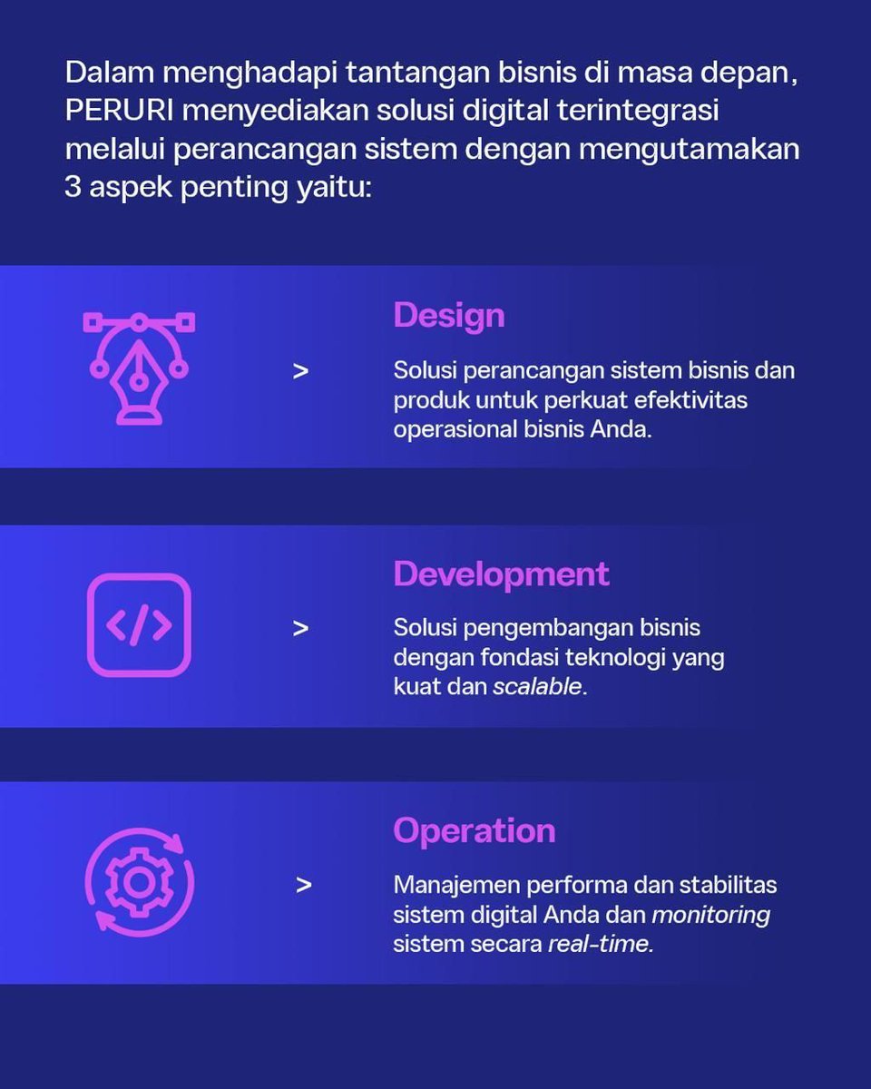 longicia's tweet photo. Dari desain hingga operasional, semua dalam satu solusi. PERURI bantu bisnis Anda lebih adaptif, efisien, dan siap bersaing.

#PerusahaanTeknologiHighSecurity #InnovationforASovereignFuture #KemajuanBerdaulat #InovasiKeamananTinggi #PeruriGovTechIndonesia #TrusteeOfSovereignty https://t.co/pYG0WrlTke