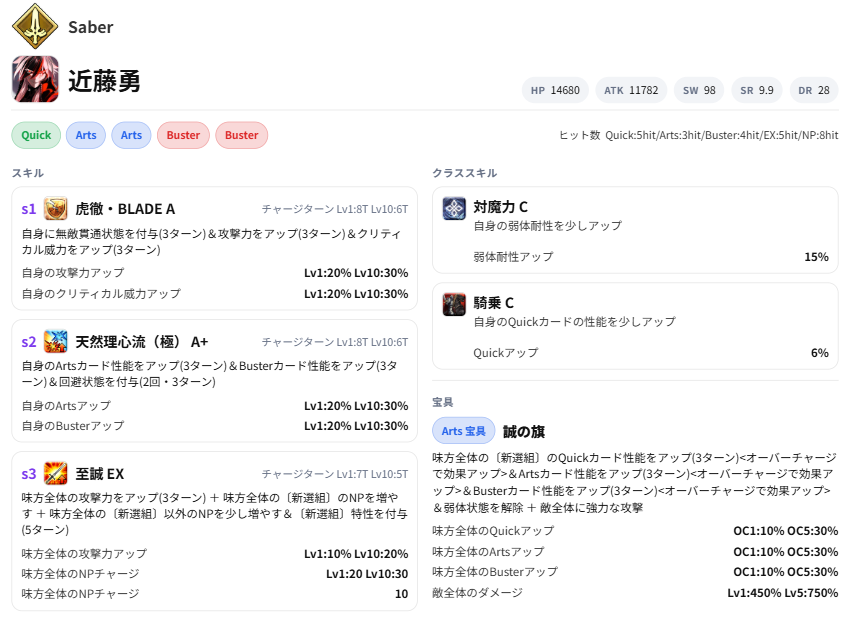 fay_Calc's tweet photo. 近藤勇 https://t.co/eKKYCD4SgW