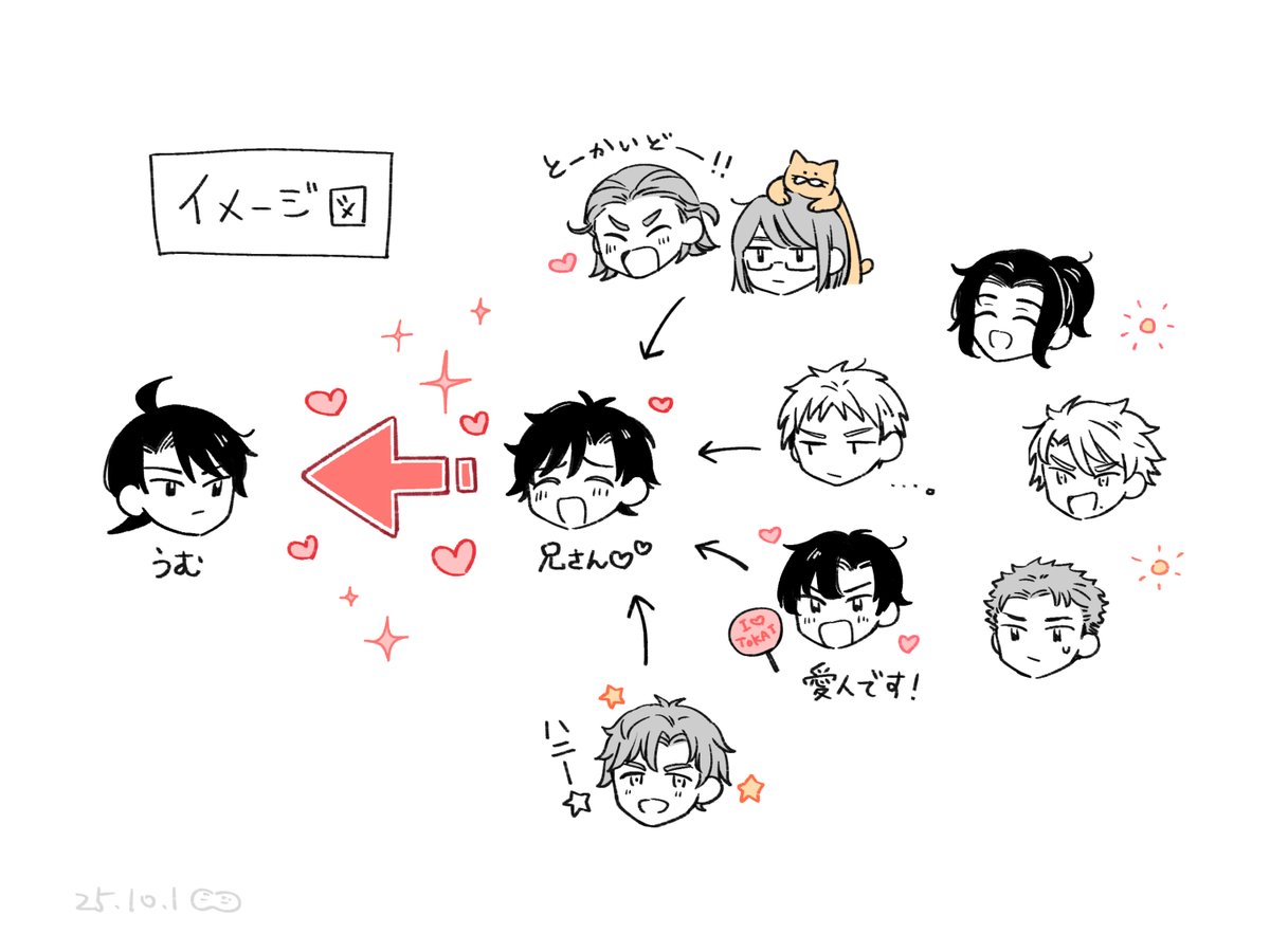 めかぶ (@maomek12) / Posts / X