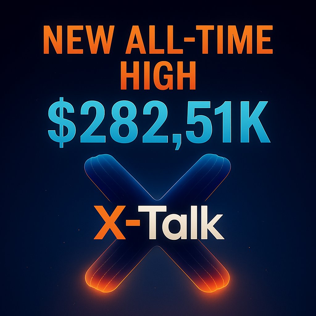 🚨 NEW ALL TIME HIGH! 🚨
$XTALK  just smashed another ATH on <a href="/LayerOneX/">LayerOneX</a> #QuantumDex - now up 282,500% since launch! 📈🔥

The community is thriving, the charts are strong, and the future looks even stronger.

We’re just getting started. Let’s ride this wave! 🌊🚀
#LayerOneX