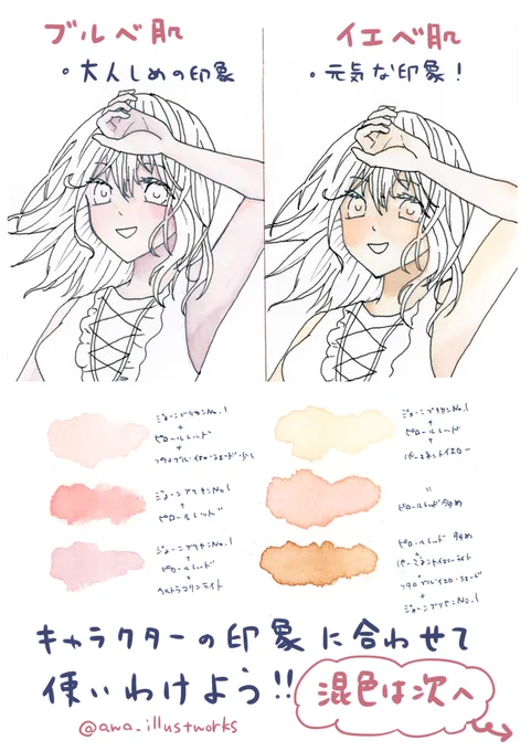 肌の色を塗る時いつも同じになっちゃうよーー!という方向けのブルベとイエベの印象の違いと透明水彩での肌の色の作り方!!混色解説!デジタルの方もスポイトすれば参考になるかも!!
作例の女の子の線画が元気っ子になりすぎてわかりにくくてすみません 