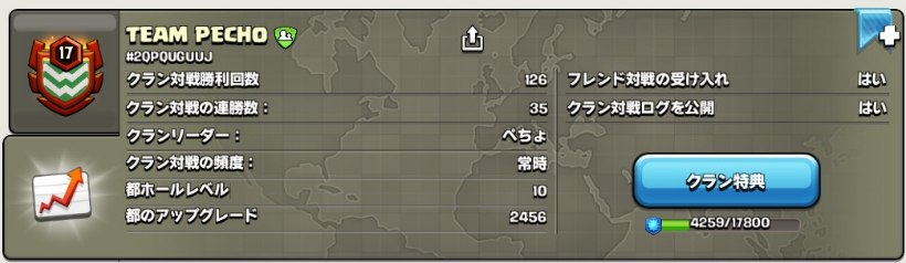 ぺちょ tweet media