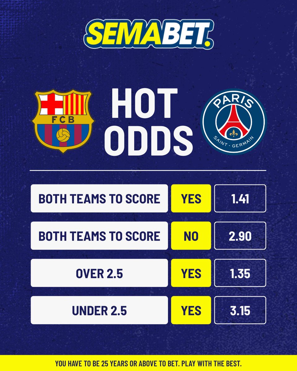 🔥 Barcelona vs PSG 🔥

The odds are in! Play now on semabet.ug 🤩

#Barcelona #PSG