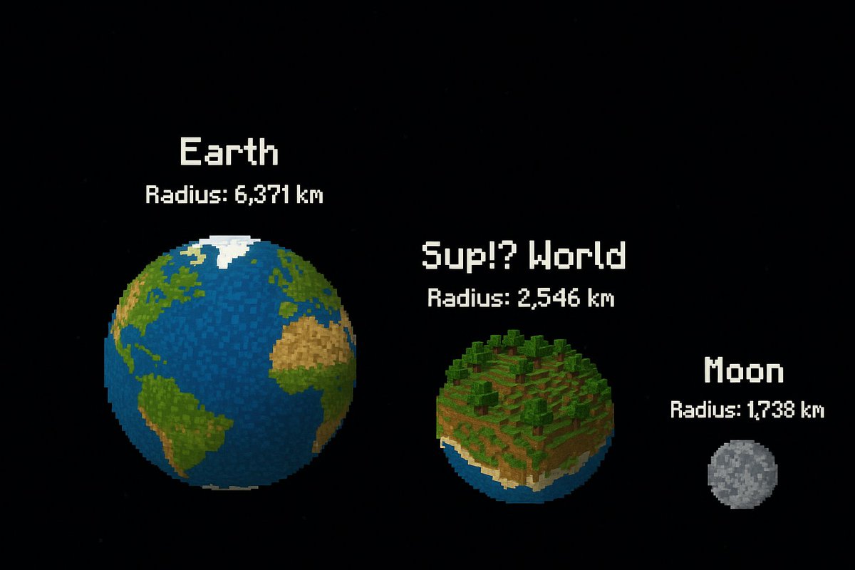 EMBII4U's tweet image. join as the following accounts on the KANYE world seed

embii4u
kattacomi
embiibot
🤖🚬    &amp;lt;--- yes this is a valid Sup!? account 

github.com/embiimob/p2fk.…

Copy &amp;amp; Paste Save #Keywords and a Json Files via Sup!? messenger to join and alter the world map.
github.com/embiimob/Sup