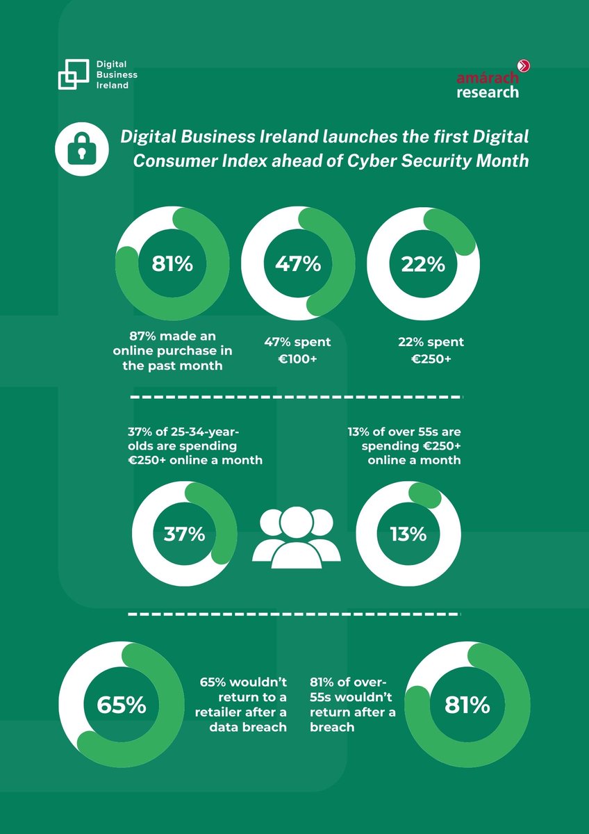 Retail News tweet media