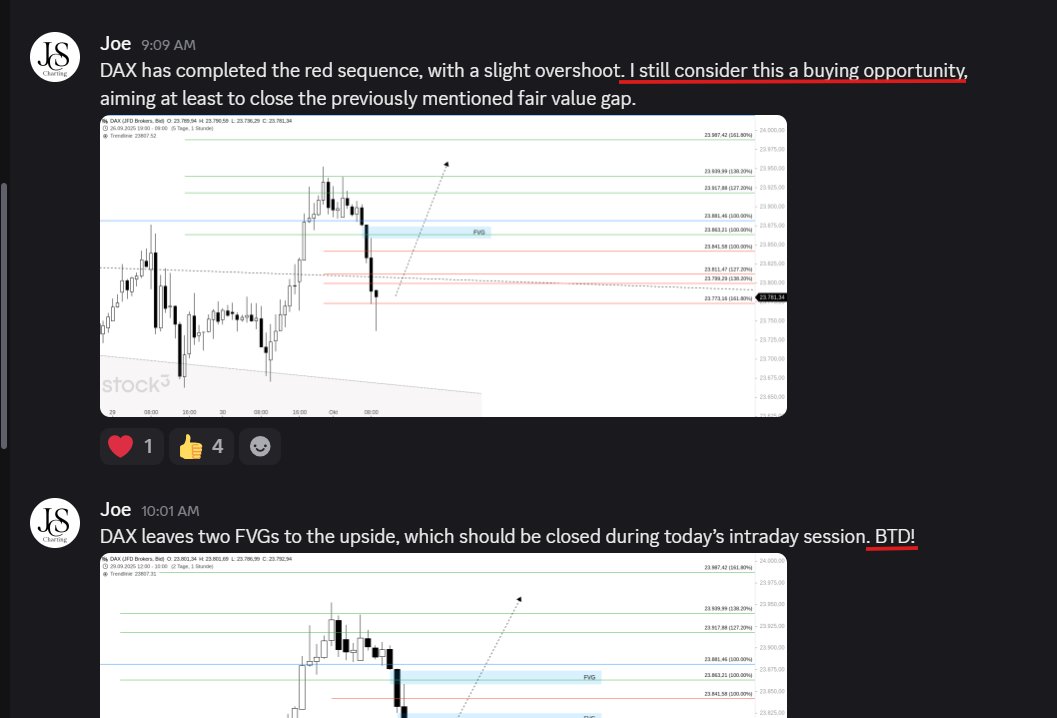 JoeChartingStar's tweet image. I won’t be posting here as much as in the past few weeks… ⏳
But the last calls were 🔥 with 90% hit rate + accuracy ✅
Discord members enjoyed every setup — even today’s dip buys 🎯
👉 Don’t miss out — join us at #JCSCharting 🚀
#DAX #SP500 #NASDAQ #Trading #Investing #Finance…