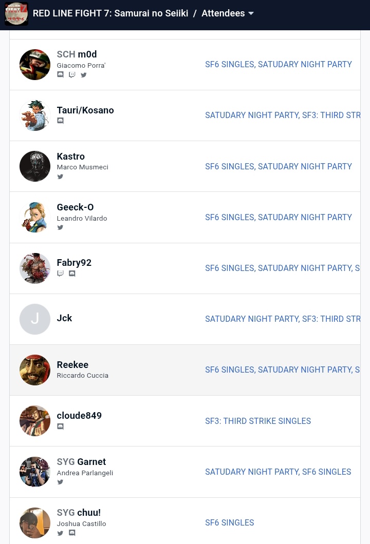 Gli iscritti stanno arrivando (grazie già da adesso a tutti), ma vi ricordiamo che l'early bird finisce il 5 Ottobre! 💪

Registrations are coming but remember early bird will last until the 5th of October! 💪
--------
Link:
start.gg/tournament/red…