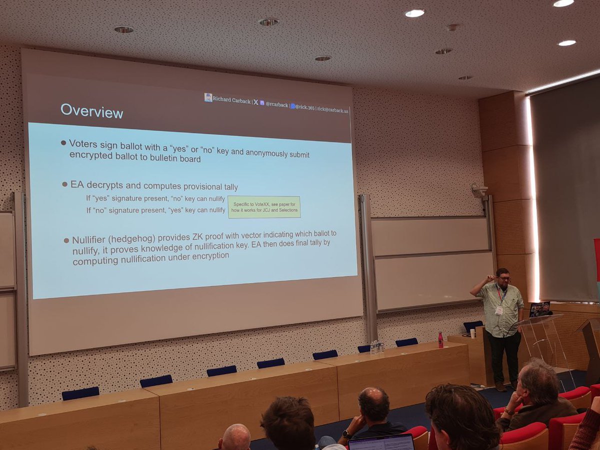 E-Vote-ID Conference tweet media