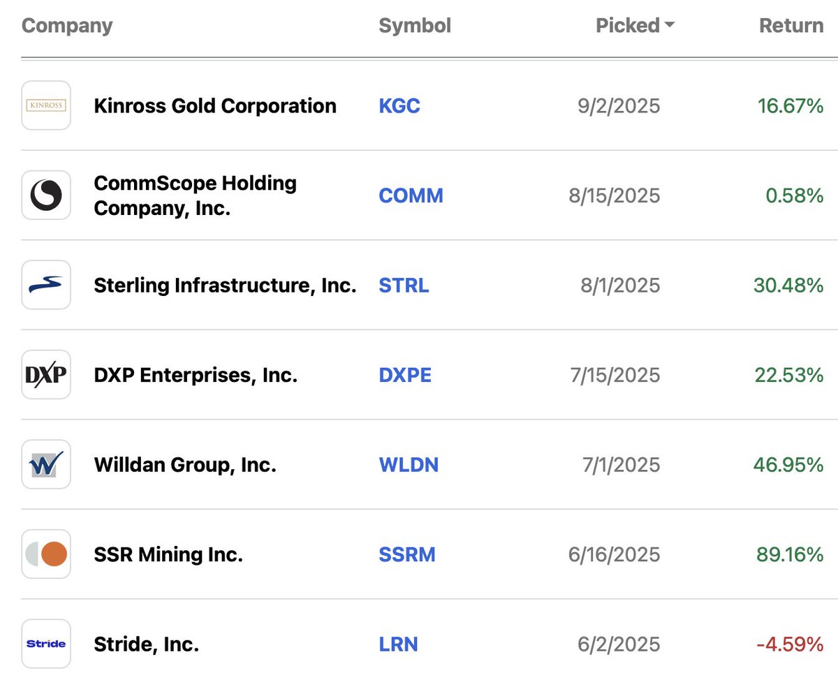 K PITALISME tweet media