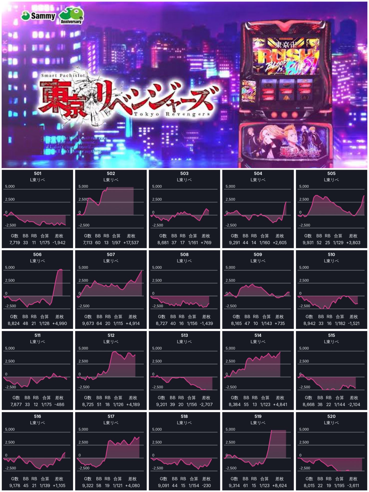 ミスターX (@mrperfectsnipe) / X