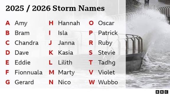🚨Storm Amy has been named and is forecast to bring strong winds and heavy rain to Ireland &amp; the UK later on Friday and into Saturday. 

Stay tuned to forecasts for the latest updates. #StormAmy 🌀🌊☔️