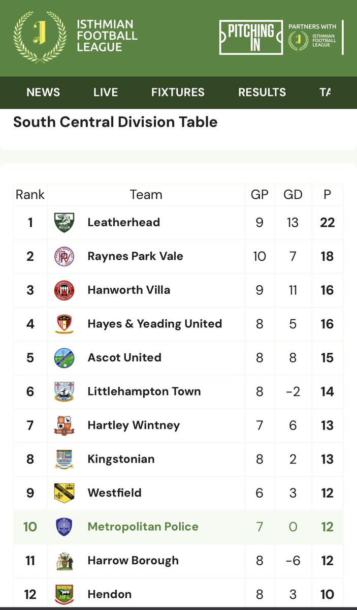 Leatherhead F(C) tweet media