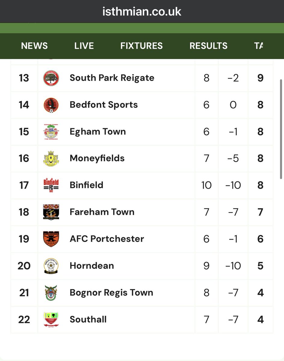 Leatherhead F(C) tweet media