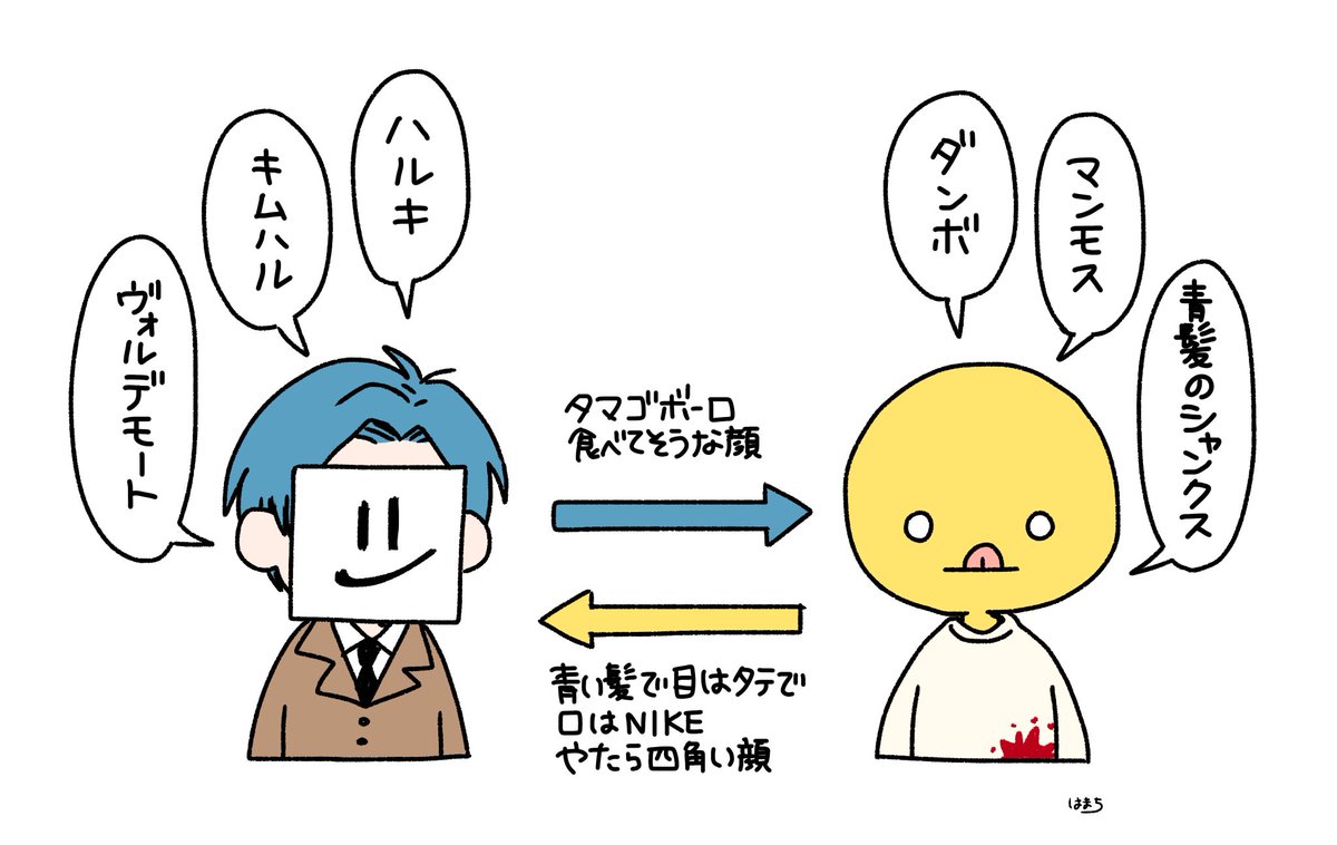 じゅん (お取引) (@abc003owob) / Posts / X