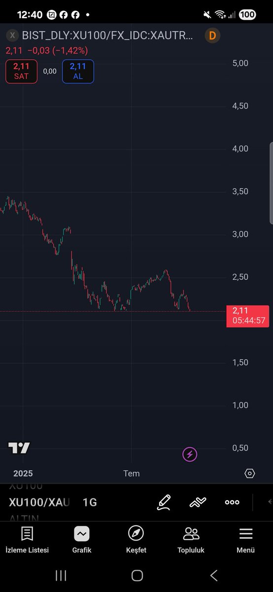 V tweet media