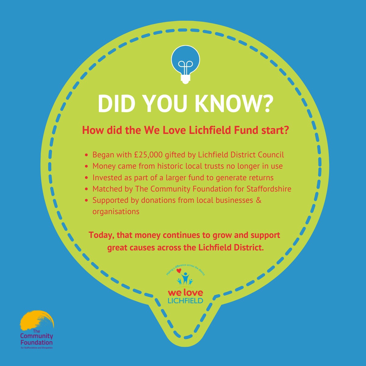 Did you know?

The We Love Lichfield Fund began with a £25,000 gift from Lichfield District Council, matched by @staffsfoundation and supported by local businesses.

A fund built by the district, for the district. 💙

#WeLoveLichfield #CommunitySupport