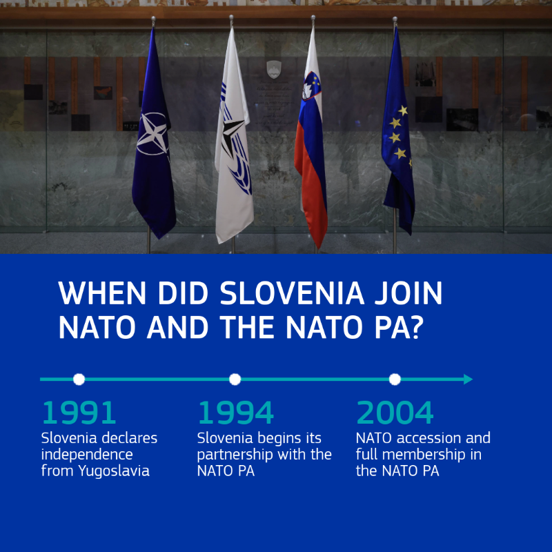 natopa's tweet photo. 📍 The #NATOPA 71st Annual Session is coming to #Ljubljana.

Swipe to learn more about Slovenia, this year’s host country ↓

#NATOPALjubljana