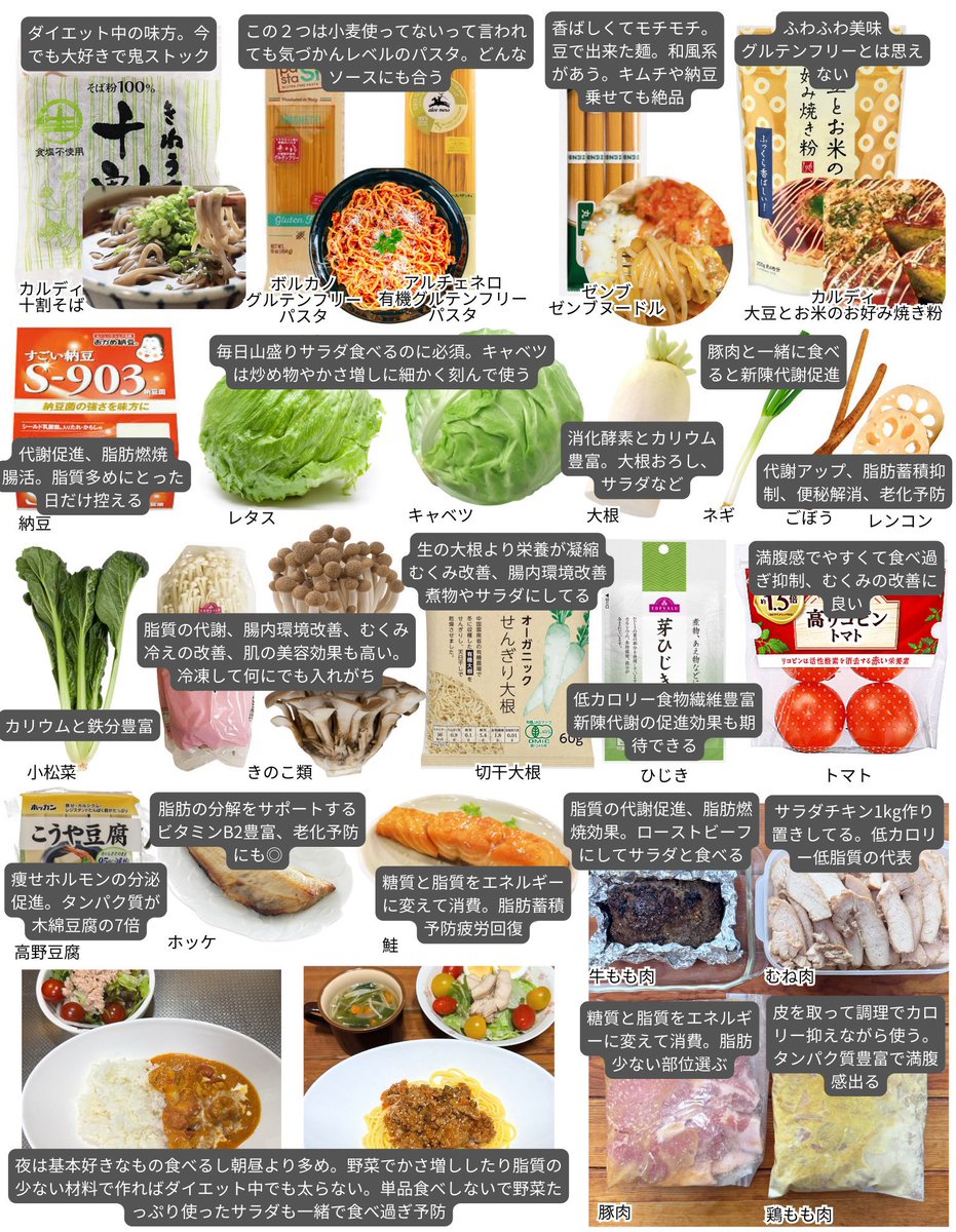 制限しないで痩せるの精神で58kg→43kgになれた

←昼ごはん　　　　　　夜ご飯→