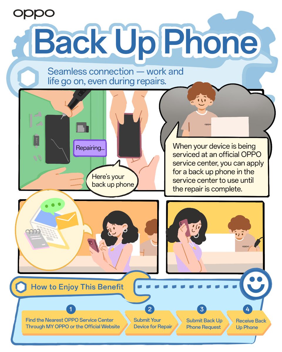 OPPO__Support's tweet image. ——“My phone’s in repair… how can I stay connected?”
——“No worries — OPPO’s Back Up Phone has your back.”
 Stay connected to work and life while your device is being serviced — without missing a beat. 
Want to see how it works?
 Flip to the next chapter of the comic and learn how…