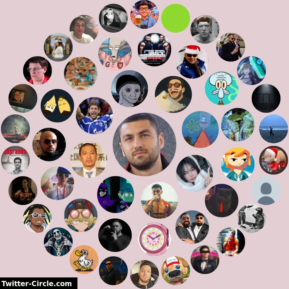 Mein Twitter-Interaktionskreis

➡️ infintytweet.me/interaction-ci…