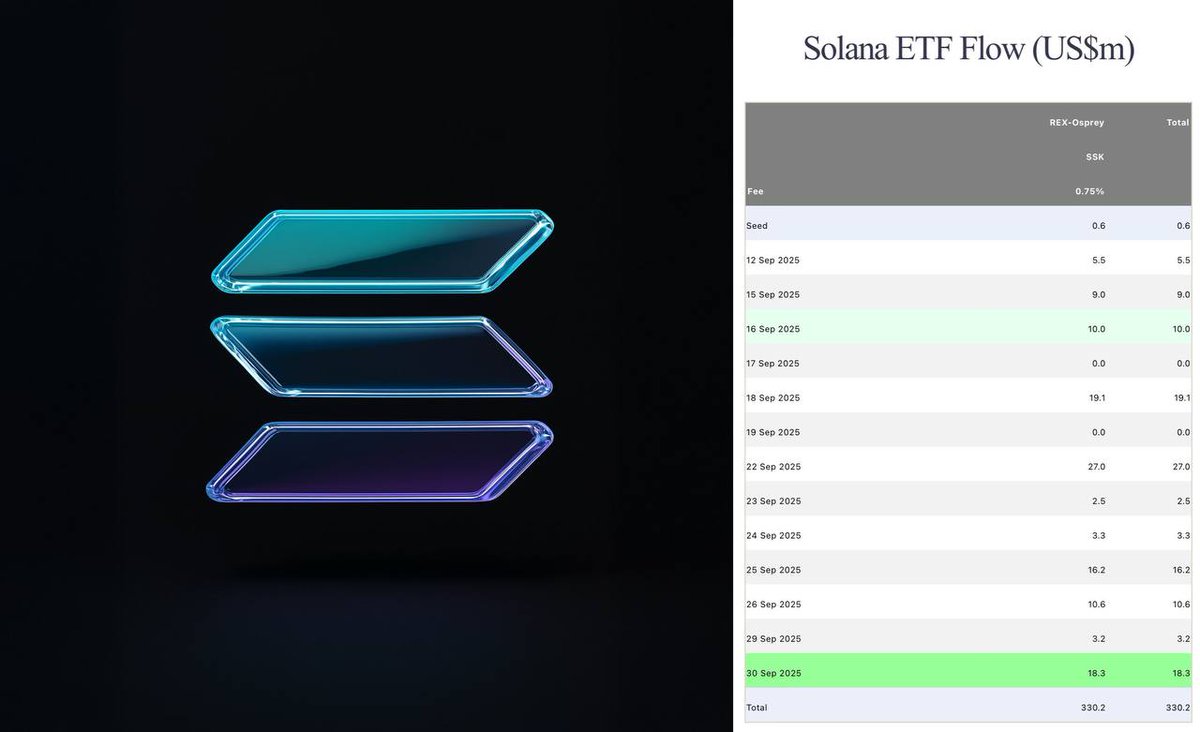 Solana Sensei tweet media