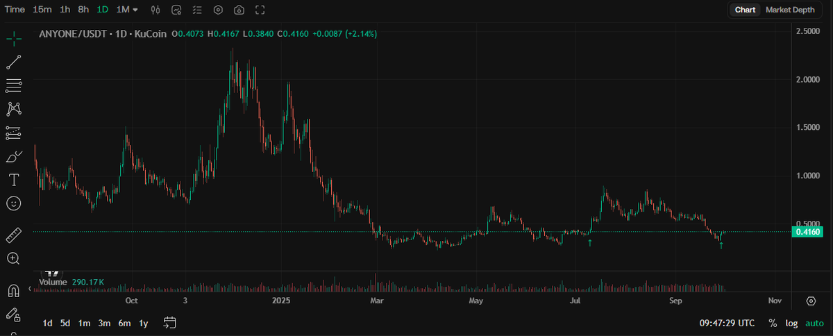 Gingerchriis (🐸,🧠) tweet media