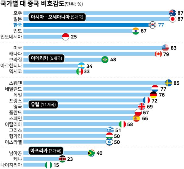 얼뚱❄️ tweet media
