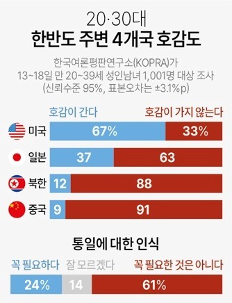 얼뚱❄️ tweet media