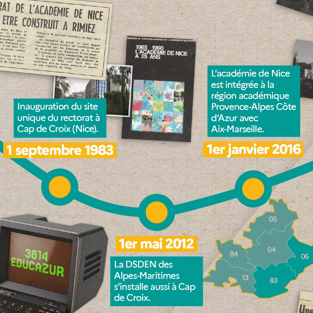 Académie de Nice tweet media