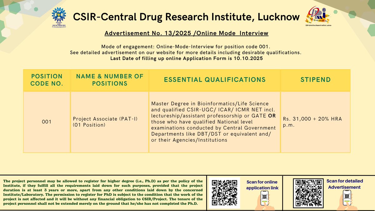 cdriacademy's tweet image. For online mode interview position, apply online in the link: cdri.res.in/132025/