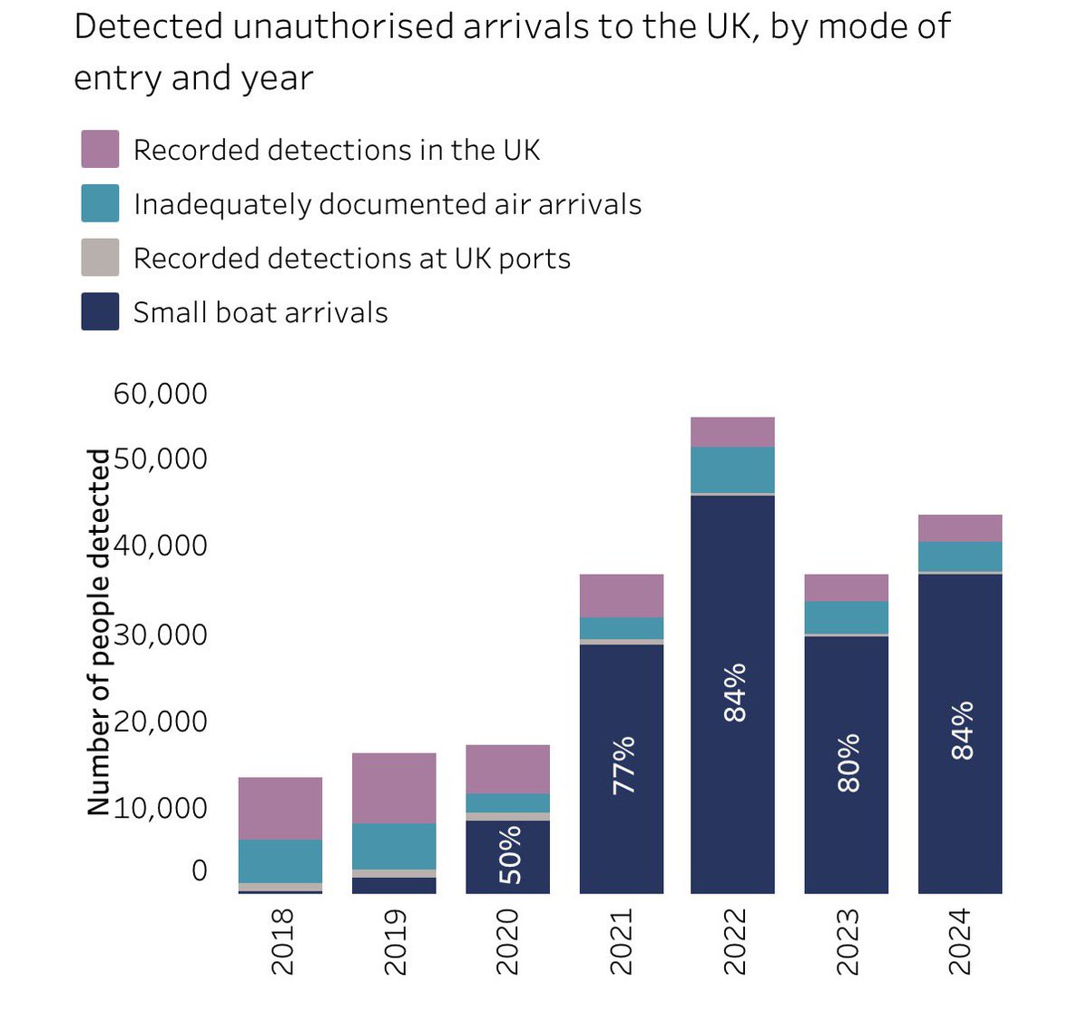 Michael Merrifield tweet media
