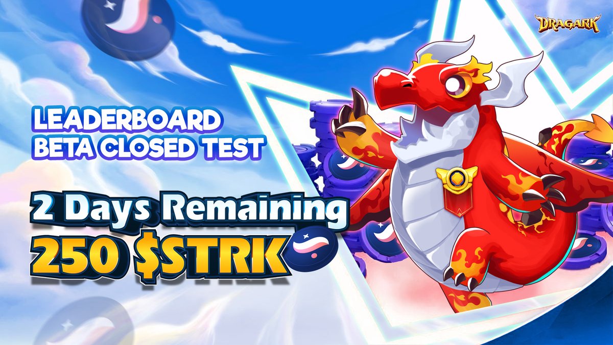playDRAGARK's tweet image. 2 DAYS remain to challenge the Leaderboard! ⏳ 

Go make your mark &amp;amp; win 250 $STRK ~ @playDRAGARK is the place to be right now😍

🏆 beta.dragark.net

#DragarkBetaTest #Leaderboard #Starknet #Onchaingames