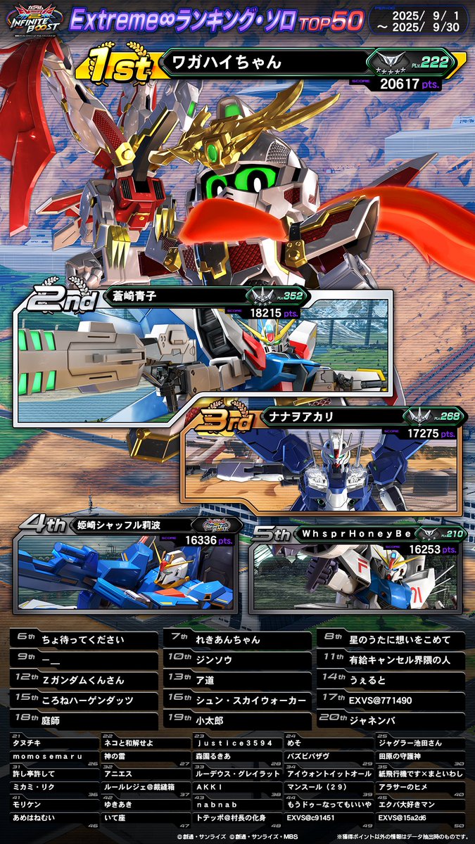 オバブ シーズンバトル THE FINAL 優勝 参加賞 HIセール中 オバブ シーズンバトル THE FINAL 優勝 参加賞 HIセール中 機動