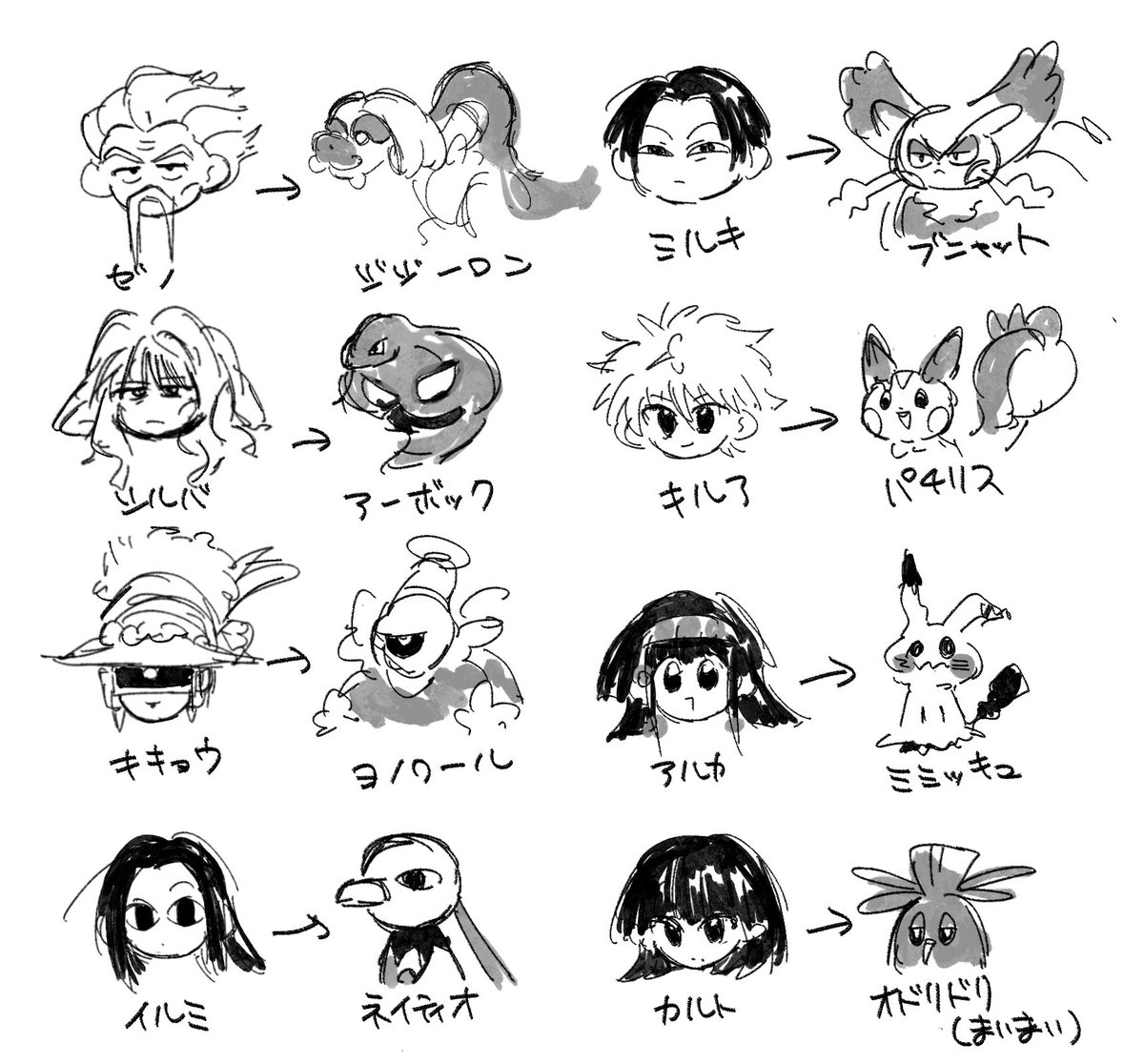 kijibato_hh's tweet photo. ゾル家pkmnパロ… https://t.co/6lPnpEVCfi